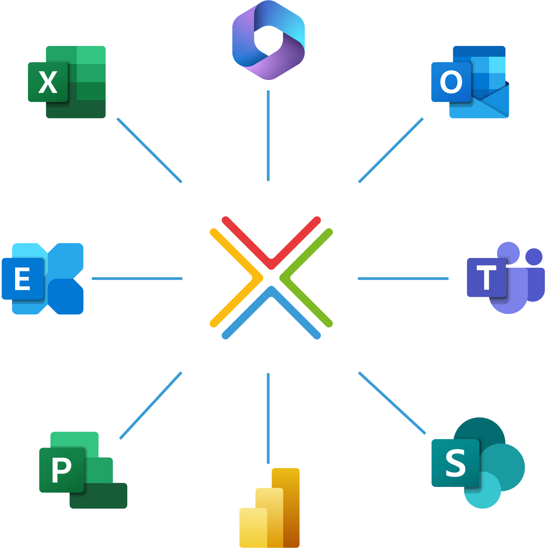 InLoox ist integriert in Microsoft 365, inklusive Outlook, Teams, SharePoint.